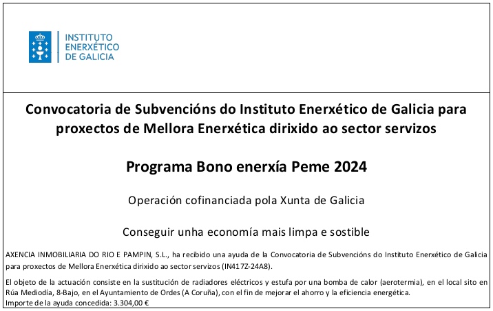 Programa Bono Enerxa Peme 2024